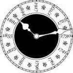 ХронЭкс – путешествие по времени, нравам и обычаям