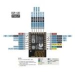 ESP8266 & ESP32 [RU]