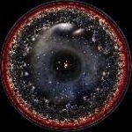 ◾▪Прозрение Идущих | Хаос | Сатор▪◾