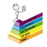 Пирамида душноТЫ