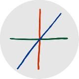 Творческое сообщество МИРА