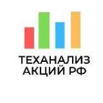 Теханализ + акций