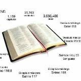 SOLO” Predicas Pentecostales