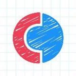 Совкомбанк Будущее