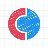 Совкомбанк Будущее