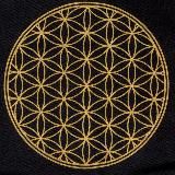 Великое Пробуждение