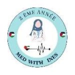 3 ème med with ines