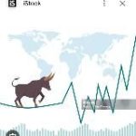 БЕЗ “FOMO” и Убытков в крипте