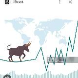 БЕЗ “FOMO” и Убытков в крипте