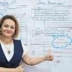 Моя классная работа