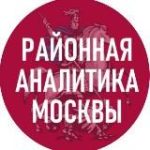 Районная аналитика Москвы