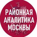 Районная аналитика Москвы