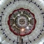 Артисты Цирка