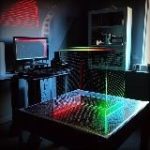 Репорты простым языком