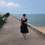 ЖенСовет – прикладная психология для женщин