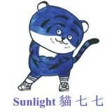 全台喝茶 純本土靠譜貓七資源