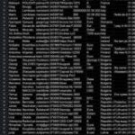 Темы#форекс#гарант#работа#