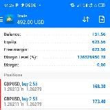 Bellforex