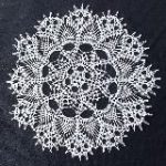 Russia. Local digest