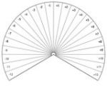 Самоисцеление