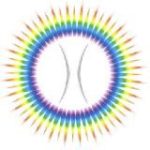 Ведич о медитации