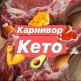 Кето, Карнивор, Похудение, Коктейль «Не хочу есть»