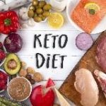 Кето Диета | Похудение