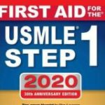 INTERNATIONAL MEDICAL DISCUSSION  4 AIIMS PG USMLE 1&11NEET PLAB & AMC Exam