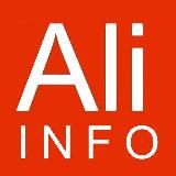 AliExpress – Промокоды и Купоны 2025 год.