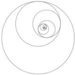 Risoluzione Problemi Matematica e Fisica