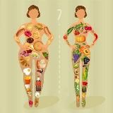 ПП – правила питания!