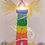 𝕊𝕖𝕖𝕝𝕖𝕟-𝕃𝕖𝕦𝕔𝕙𝕥𝕥ü𝕣𝕞𝕖