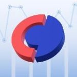 Совкомбанк Инвестиции