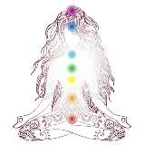 Магия | Сила | Энергетика