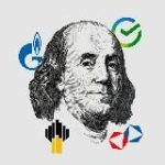 Аналитика Мосбиржи