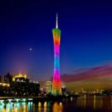 广州粤语电报群 Cantonese