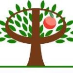 Фермилон: сад, огород, дача