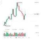 W.P CRYPTO UPDATES↗