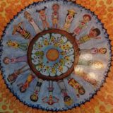 ANLEITUNG FÜR DIE HERSTELLUNG VOM KOLLOIDEN